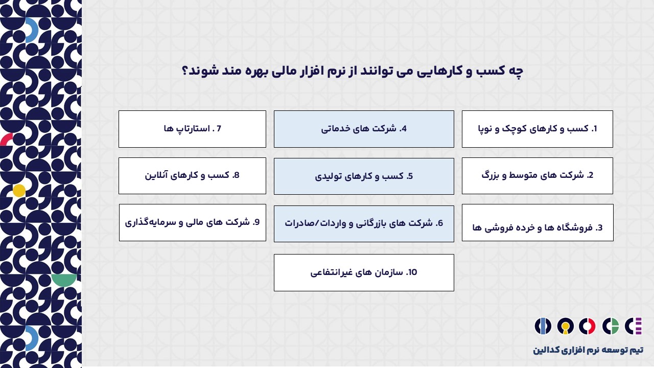 چه کسب و کارهایی می توانند از نرم افزار مالی بهره مند شوند؟